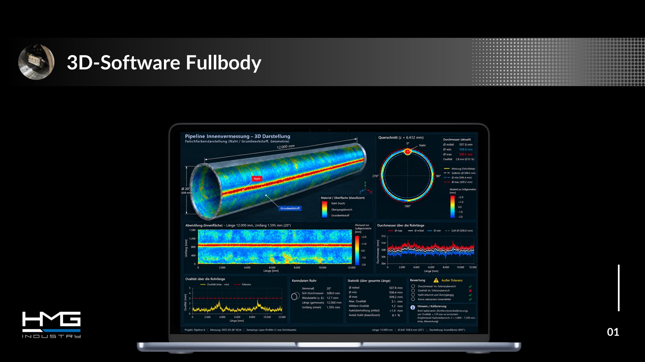 LCS, Folie &bdquo;3D-Software Fullbody&ldquo;: Pipeline-Innenvermessung als 3D-Darstellung mit Falschfarbe, Querschnitt, Abwicklung sowie Durchmesser- und Ovalit&auml;tsverlauf